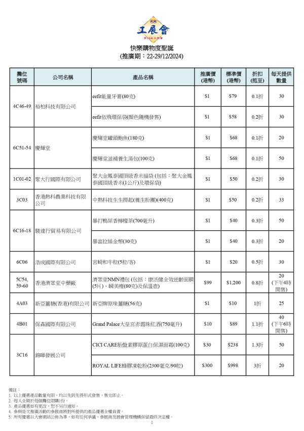 一田超市18折換購德國孖人牌廚具！全新薄荷綠色刀具／不銹鋼廚具／煎炒鍋／廚刀