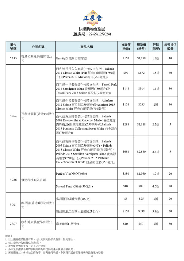 一田超市18折換購德國孖人牌廚具！全新薄荷綠色刀具／不銹鋼廚具／煎炒鍋／廚刀