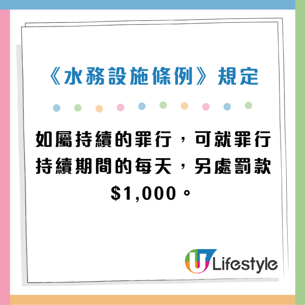 男子公屋走廊用消防喉沖涼！網民嘩然：啲水污糟到嘔！非法使用消防喉可罰呢個數！