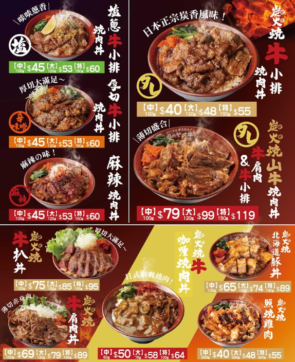 日本過江龍炭燒牛肉飯餐廳再擴張！一年連開4店！譚仔國際旗下 主打抵食牛肉飯