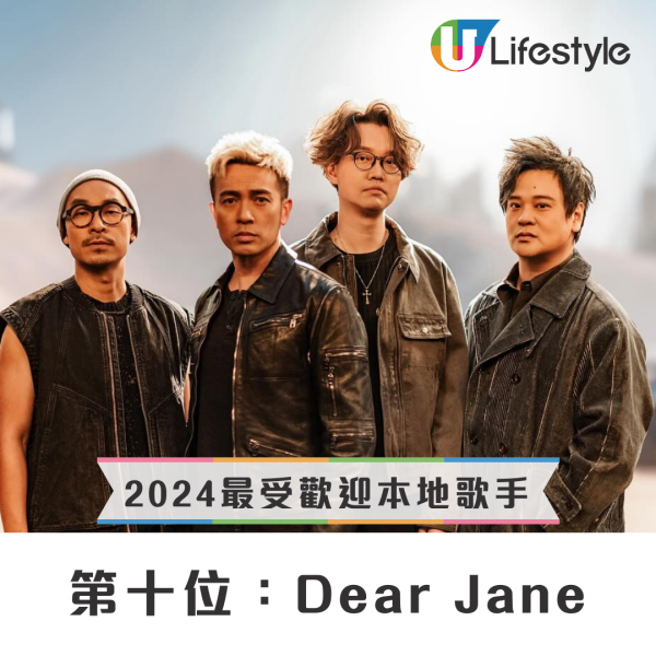 Spotify公布2024年度總回顧排名熱門歌曲出爐 姜濤再次蟬聯最受歡迎本地歌手