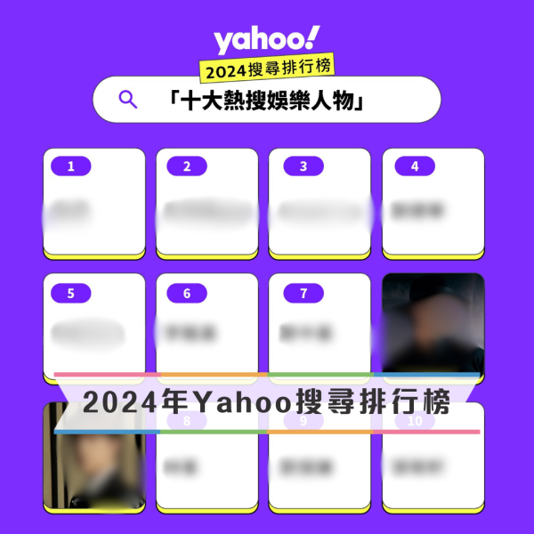 Yahoo搜尋人氣榜2024｜何伯何太殺入名單 MIRROR今年失威 僅2鏡仔入圍