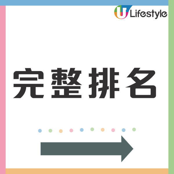 Yahoo搜尋2024年熱搜娛樂人物排行榜！何伯何太異軍突襲殺入排名