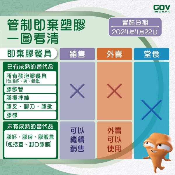 Yahoo搜尋2024十大新聞排行榜！劍神張家朗蟬聯金牌／美斯失場／垃圾徵費上榜