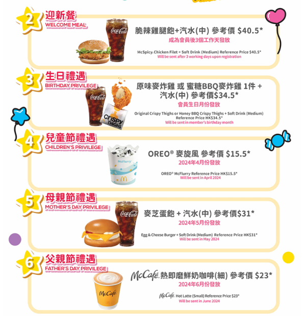 2月生日優惠2026｜35個飲食推介 免費酒店自助餐/免費雞尾酒/和牛套餐/生日蛋糕/現金券