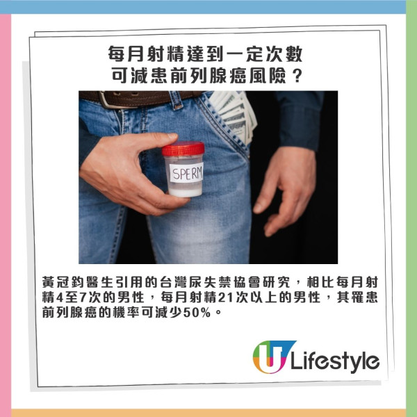禁慾隨時殺精！守齋未必好 研究揭射精有這次數 患前列腺癌風險會減50%