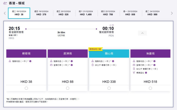 HK Express檳城機票限時優惠！單程起 橫跨聖誕/新年/暑假都有平機票 