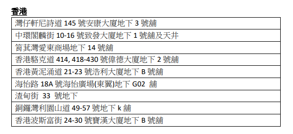 OK便利店Circle K推出$10/10粒燒賣魚蛋！一連九日限時優惠 平均只需$1/粒