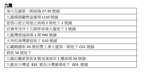 OK便利店Circle K推出$10/10粒燒賣魚蛋！一連九日限時優惠 平均只需$1/粒