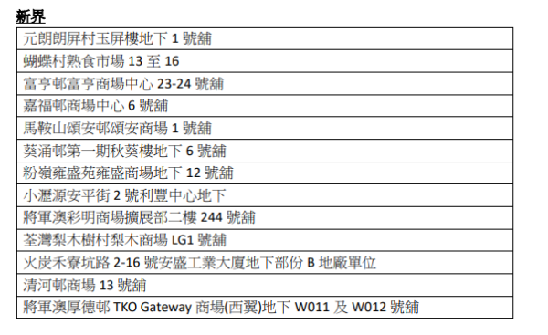 OK便利店Circle K推出$10/10粒燒賣魚蛋！一連九日限時優惠 平均只需$1/粒