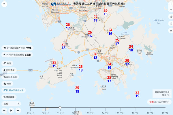 周三晚季候風殺到！天文台調低氣溫預測 下周一部分地區跌至9度