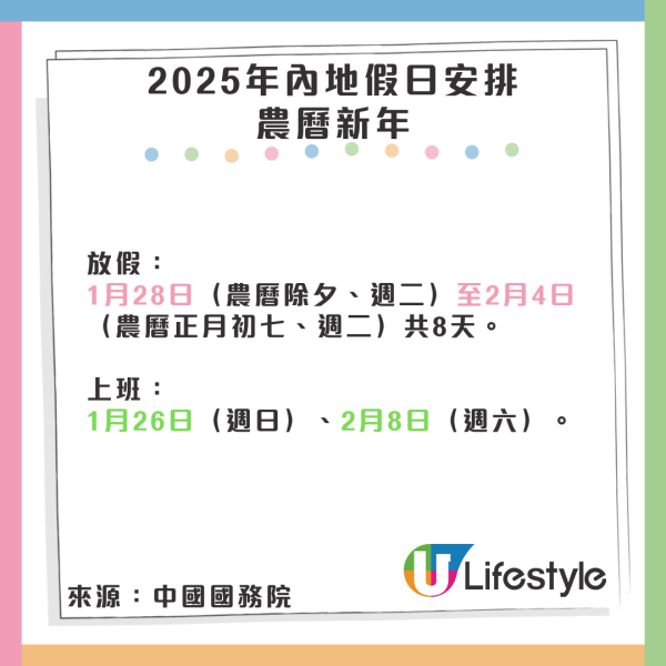 2025年內地公眾假期懶人包 北上消費避開旅遊高峰攻略！ 