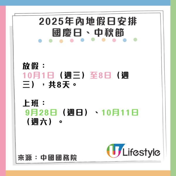 2025年內地公眾假期懶人包 北上消費避開旅遊高峰攻略！ 