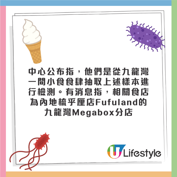 內地Fufuland香港分店雪糕大腸杆菌超標689倍！含量每克6.9萬食安下令停售