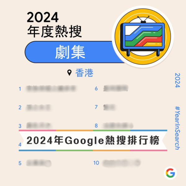 Google香港2024年度搜尋榜「大馬女神」林明禎名人榜第二 Mirror 12子全數落馬