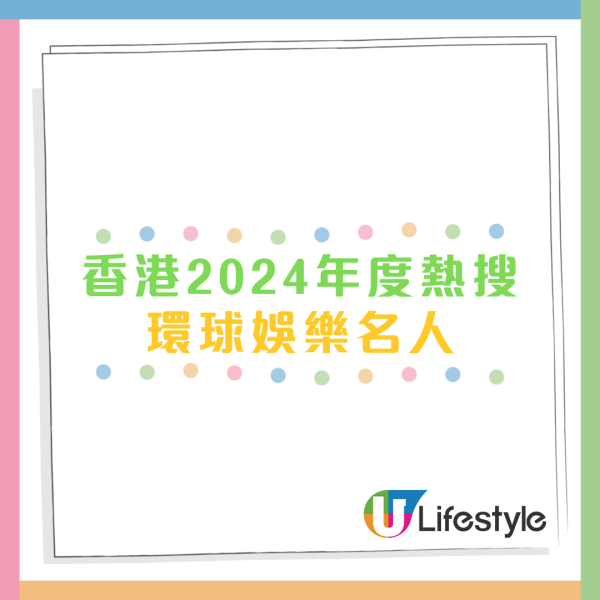 Google香港2024年度搜尋榜出爐!全紅嬋排第二!最獲關心環球/娛樂人物/頭條