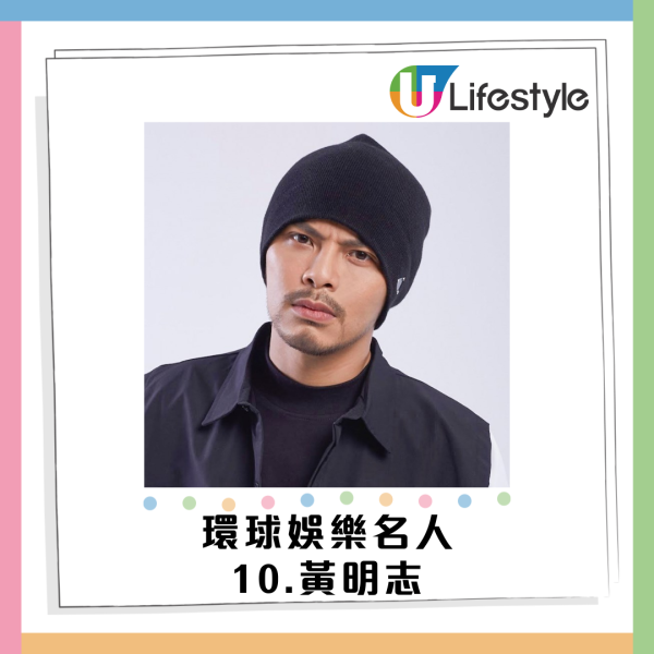 Google香港2024年度搜尋榜出爐!全紅嬋排第二!最獲關心環球/娛樂人物/頭條