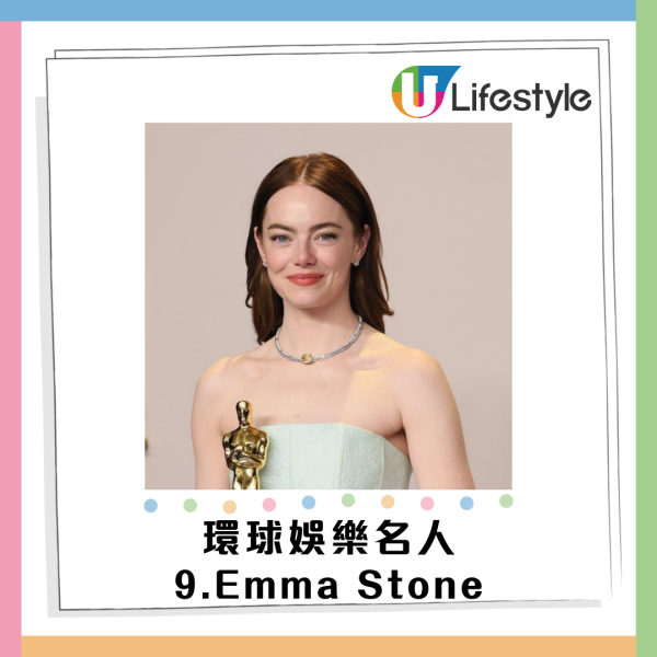 Google香港2024年度搜尋榜出爐!全紅嬋排第二!最獲關心環球/娛樂人物/頭條