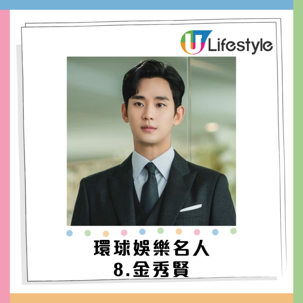 Google香港2024年度搜尋榜出爐!全紅嬋排第二!最獲關心環球/娛樂人物/頭條