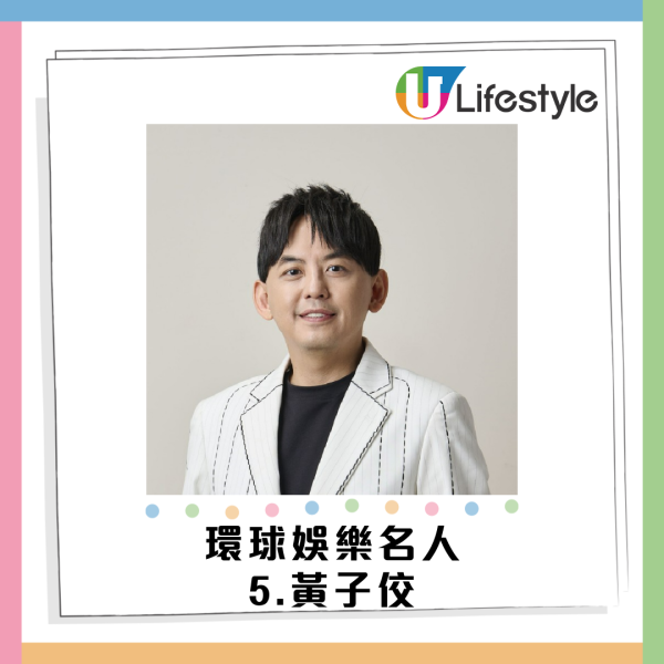 Google香港2024年度搜尋榜出爐!全紅嬋排第二!最獲關心環球/娛樂人物/頭條