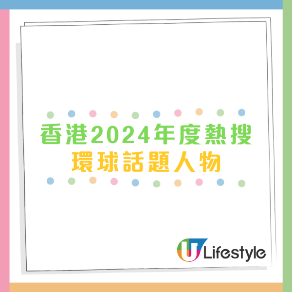 Google香港2024年度搜尋榜出爐!全紅嬋排第二!最獲關心環球/娛樂人物/頭條
