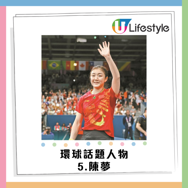 Google香港2024年度搜尋榜出爐!全紅嬋排第二!最獲關心環球/娛樂人物/頭條