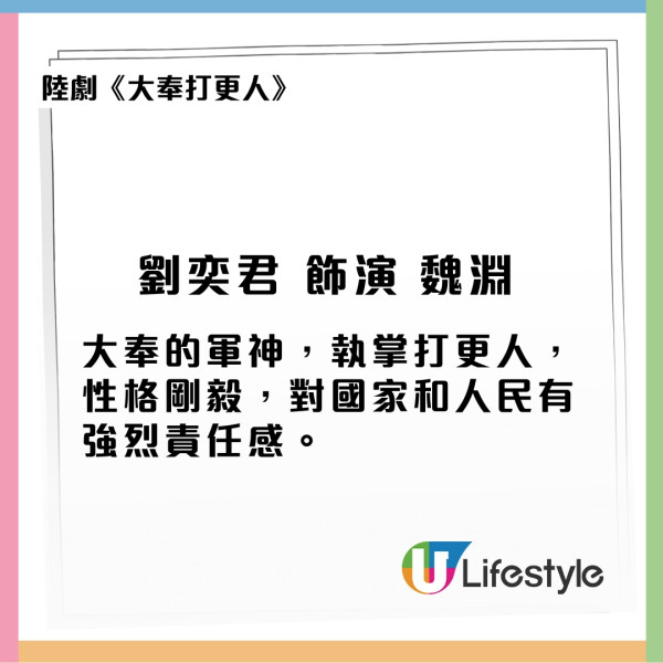 大奉打更人演員角色介紹