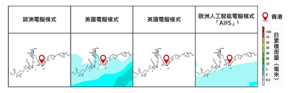 天氣轉凍！天文台：周末料跌至12度或以下達寒冷水平