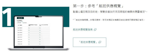國泰商務/特選經濟客艙限時優惠 兩程來回機票273起 逾70個航點選擇 