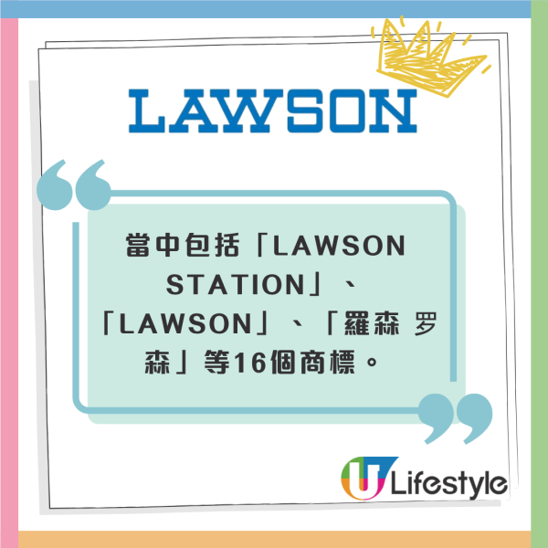 日本Lawson便利店疑進攻香港！已有香港註冊商標 惟有一影響因素