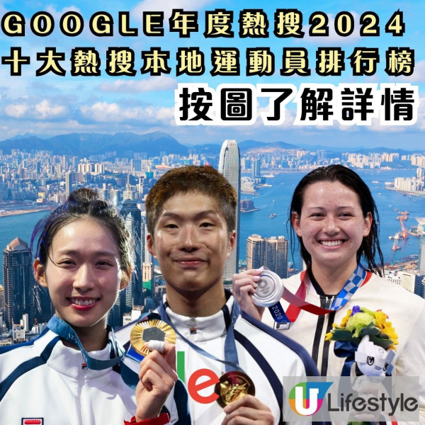 Google香港2024年度熱搜榜 10大本地運動員 江旻憓張家朗何詩蓓包抄三甲