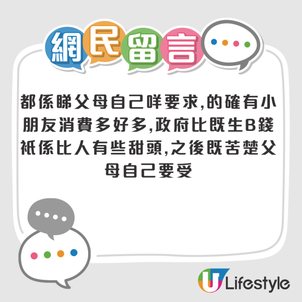 港爸呻月入無四萬生活艱難！列小孩5大洗費 呢樣嘢1年使3萬！網民：睇見都辛苦