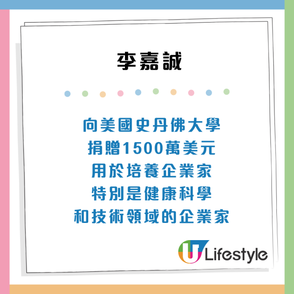 福布斯公布亞洲慈善英雄榜！香港富豪李嘉誠／周凱旋上榜　