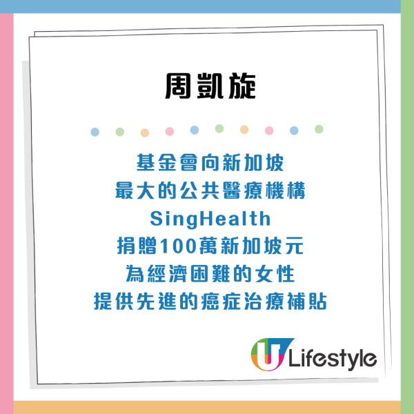 福布斯公布亞洲慈善英雄榜！香港富豪李嘉誠／周凱旋上榜　