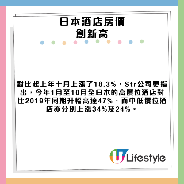 日本酒店1服務有效慳喼位!¥300用一次超方便!網民追問:邊間酒店?