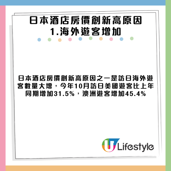 日本酒店1服務有效慳喼位!¥300用一次超方便!網民追問:邊間酒店?