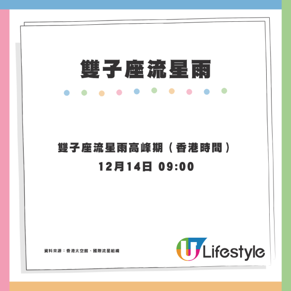 雙子座流星雨12.14凌晨上演！每小時天頂流星數量達150 (附最佳觀賞時間/地點/建議)