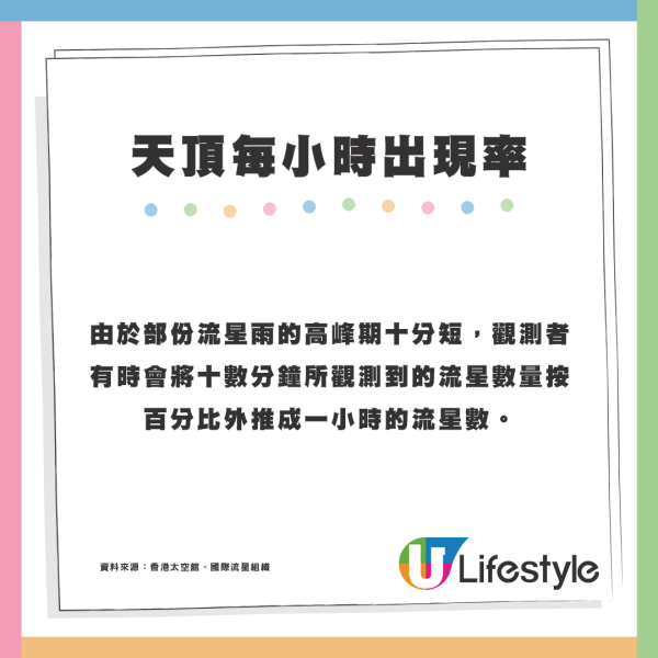 雙子座流星雨12.14凌晨上演！每小時天頂流星數量達150 (附最佳觀賞時間/地點/建議)