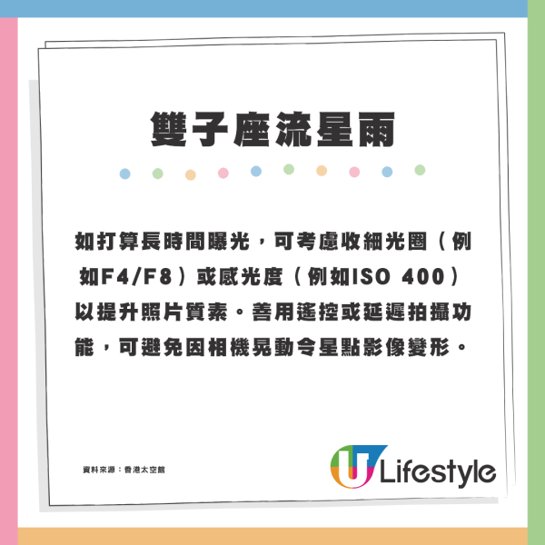 雙子座流星雨12.14凌晨上演！每小時天頂流星數量達150 (附最佳觀賞時間/地點/建議)