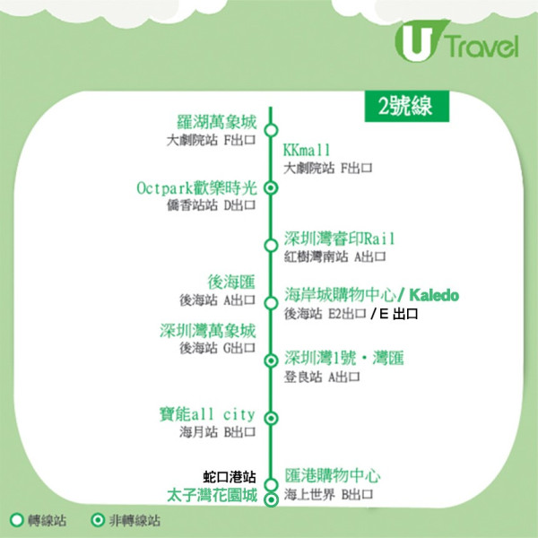 深圳地鐵2號線 深圳地鐵2號線