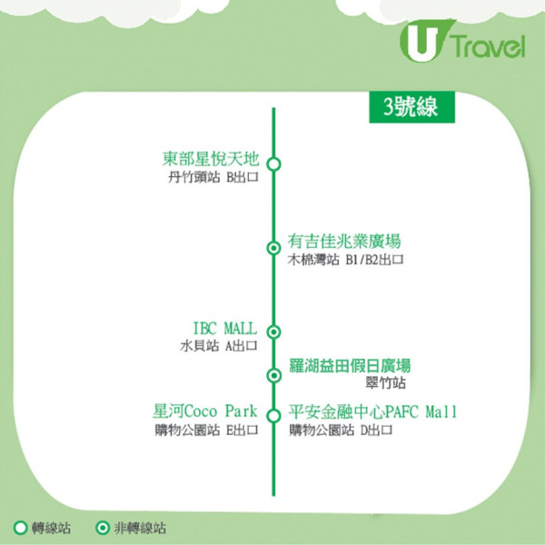 深圳地鐵3號線 深圳地鐵3號線