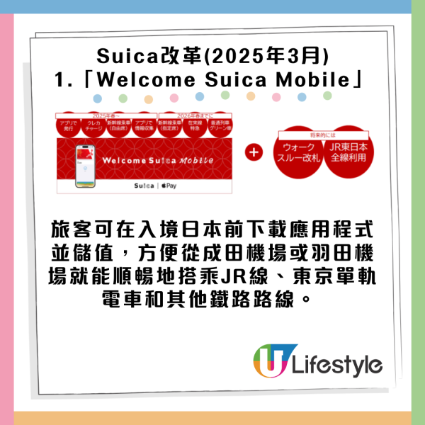 Suica卡未來6大更新一覽! 免拍卡入閘/無需充值 即睇更新時間表