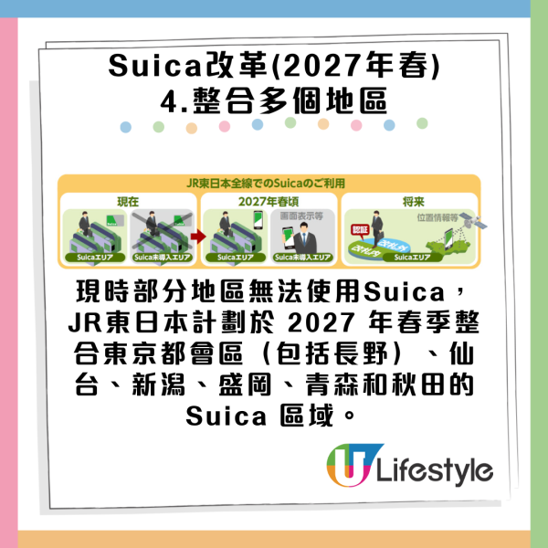 Suica卡未來6大更新一覽! 免拍卡入閘/無需充值 即睇更新時間表