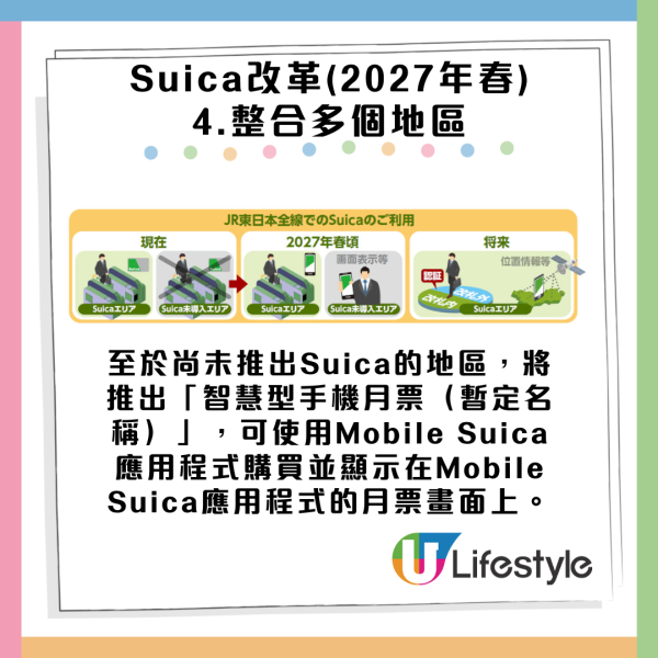 Suica卡未來6大更新一覽! 免拍卡入閘/無需充值 即睇更新時間表