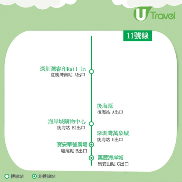 深圳地鐵11號線