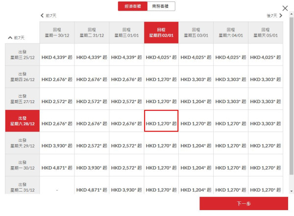 香港航空last minute機票優惠！飛日本跨年 來回連稅最平$933起 東京/大阪/福岡/鹿兒島