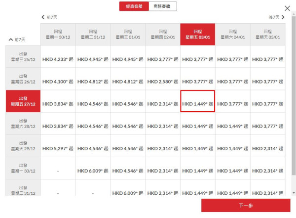 香港航空last minute機票優惠！飛日本跨年 來回連稅最平$933起 東京/大阪/福岡/鹿兒島