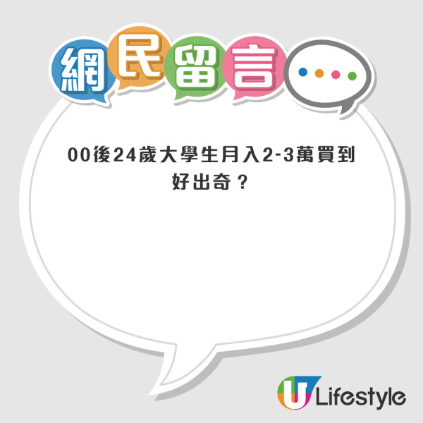 00後中學生行頭超犀利 全身上下至少值5萬？網友發現真相係咁...