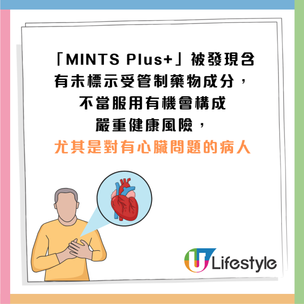 MINTS Plus+糖果壯陽成分超每日劑量 含第1部毒藥「他達拉非」衞生署籲停止服用