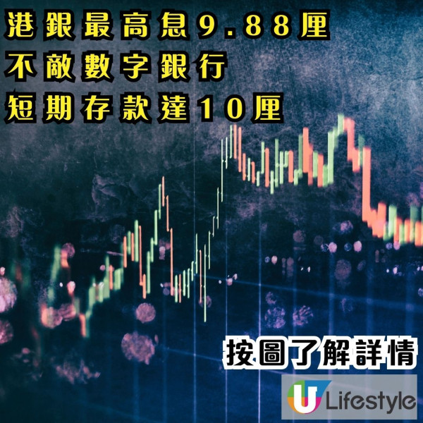 港元定存｜12月港銀發功搶資金 9.88厘都未夠高？數字銀行出手更高推至10厘 